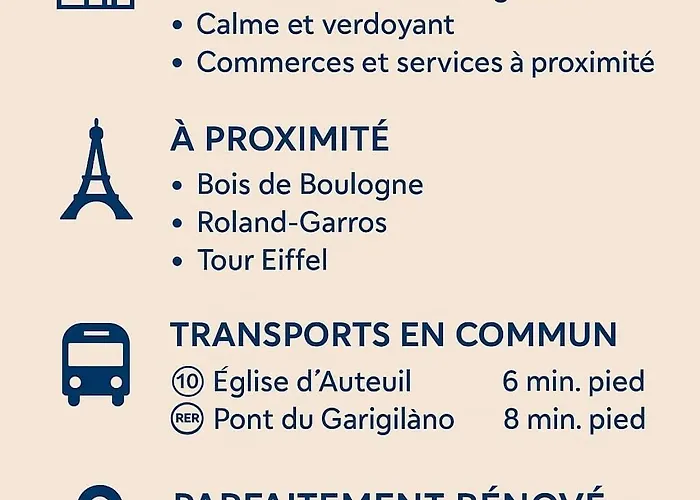 Chic 16 Auteuil Apartamento